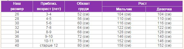 Какой Размер Новогоднего Костюма